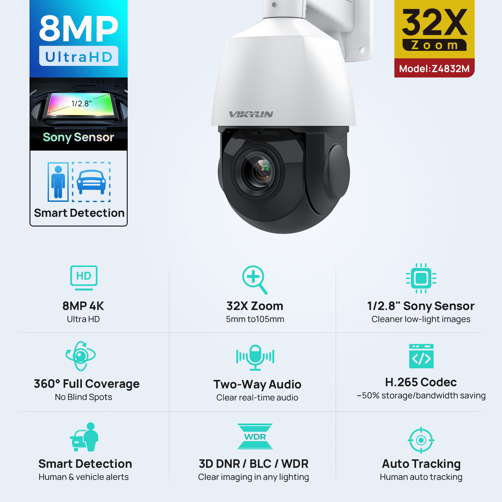 Kamera IP Vikylin 4K 8MP PTZ z – Humidity Dome Kit recenzja i cena
